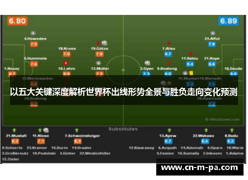 以五大关键深度解析世界杯出线形势全景与胜负走向变化预测