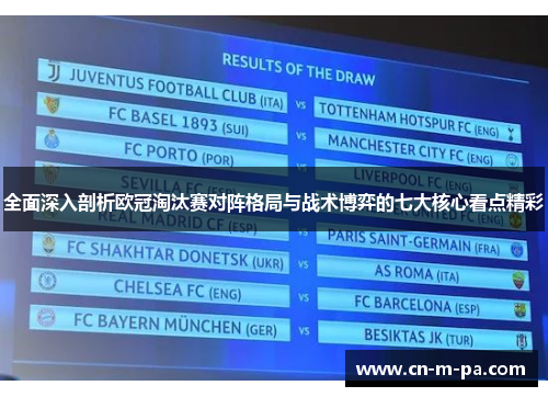 全面深入剖析欧冠淘汰赛对阵格局与战术博弈的七大核心看点精彩 全面深入剖析欧冠淘汰赛对阵格局与战术博弈的七大核心看点精彩