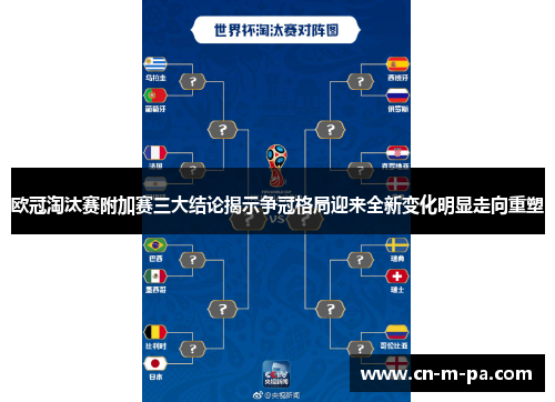 欧冠淘汰赛附加赛三大结论揭示争冠格局迎来全新变化明显走向重塑 欧冠淘汰赛附加赛三大结论揭示争冠格局迎来全新变化明显走向重塑