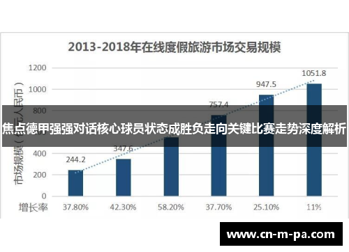 焦点德甲强强对话核心球员状态成胜负走向关键比赛走势深度解析 焦点德甲强强对话核心球员状态成胜负走向关键比赛走势深度解析