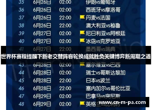 世界杯赛程提醒下新老交替阵容轮换成就胜负关键博弈新周期之道 世界杯赛程提醒下新老交替阵容轮换成就胜负关键博弈新周期之道