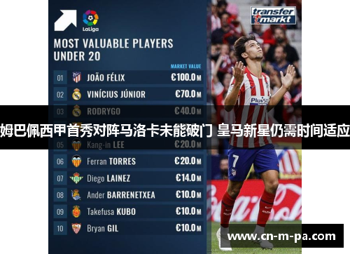 姆巴佩西甲首秀对阵马洛卡未能破门 皇马新星仍需时间适应