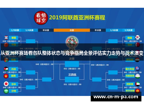 从亚洲杯赛场看各队整体状态与竞争格局全景评估实力走势与战术演变