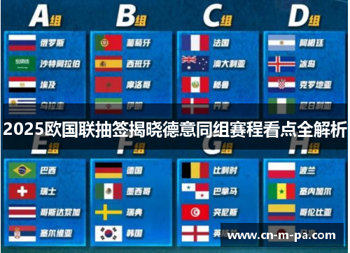 2025欧国联抽签揭晓德意同组赛程看点全解析 2025欧国联抽签揭晓德意同组赛程看点全解析