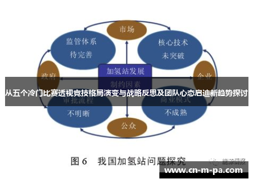 从五个冷门比赛透视竞技格局演变与战略反思及团队心态启迪新趋势探讨 从五个冷门比赛透视竞技格局演变与战略反思及团队心态启迪新趋势探讨