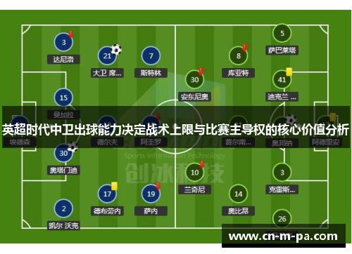 英超时代中卫出球能力决定战术上限与比赛主导权的核心价值分析