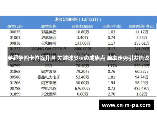 英超争四卡位战升温 关键球员状态成焦点 赔率走势引发热议